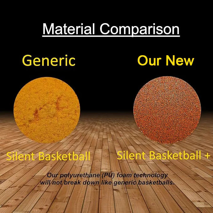 HoopDream™ Silent Indoor Training Basketball 3.0